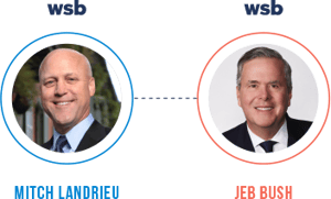 PoliticalPairings_LandrieuBush